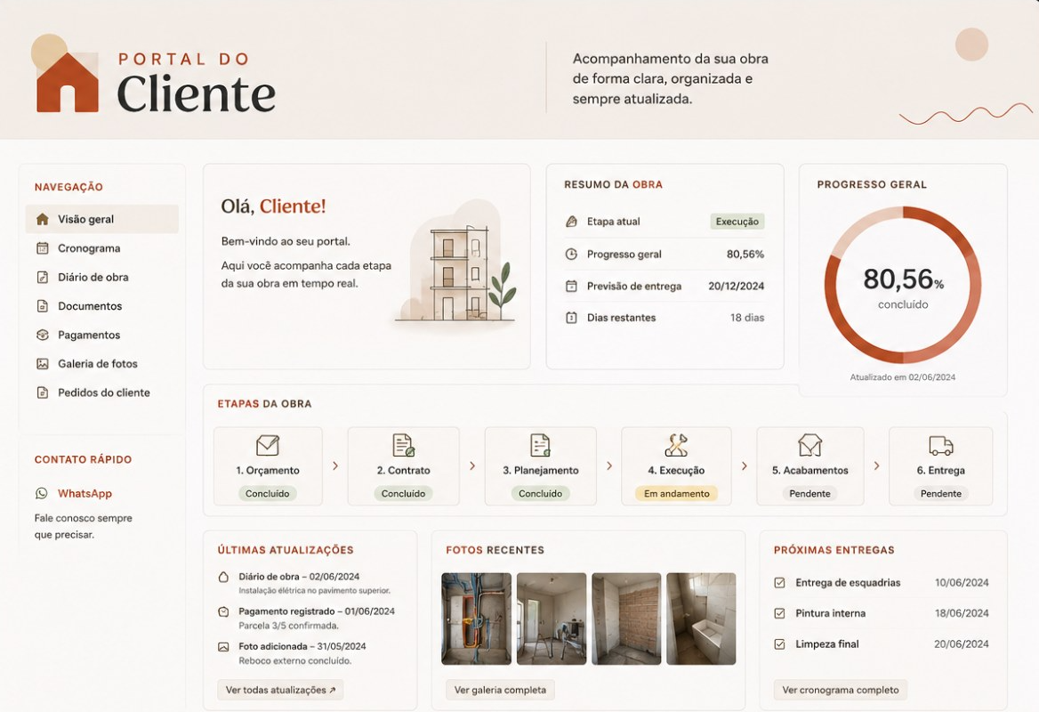 Portal do Cliente no Notion